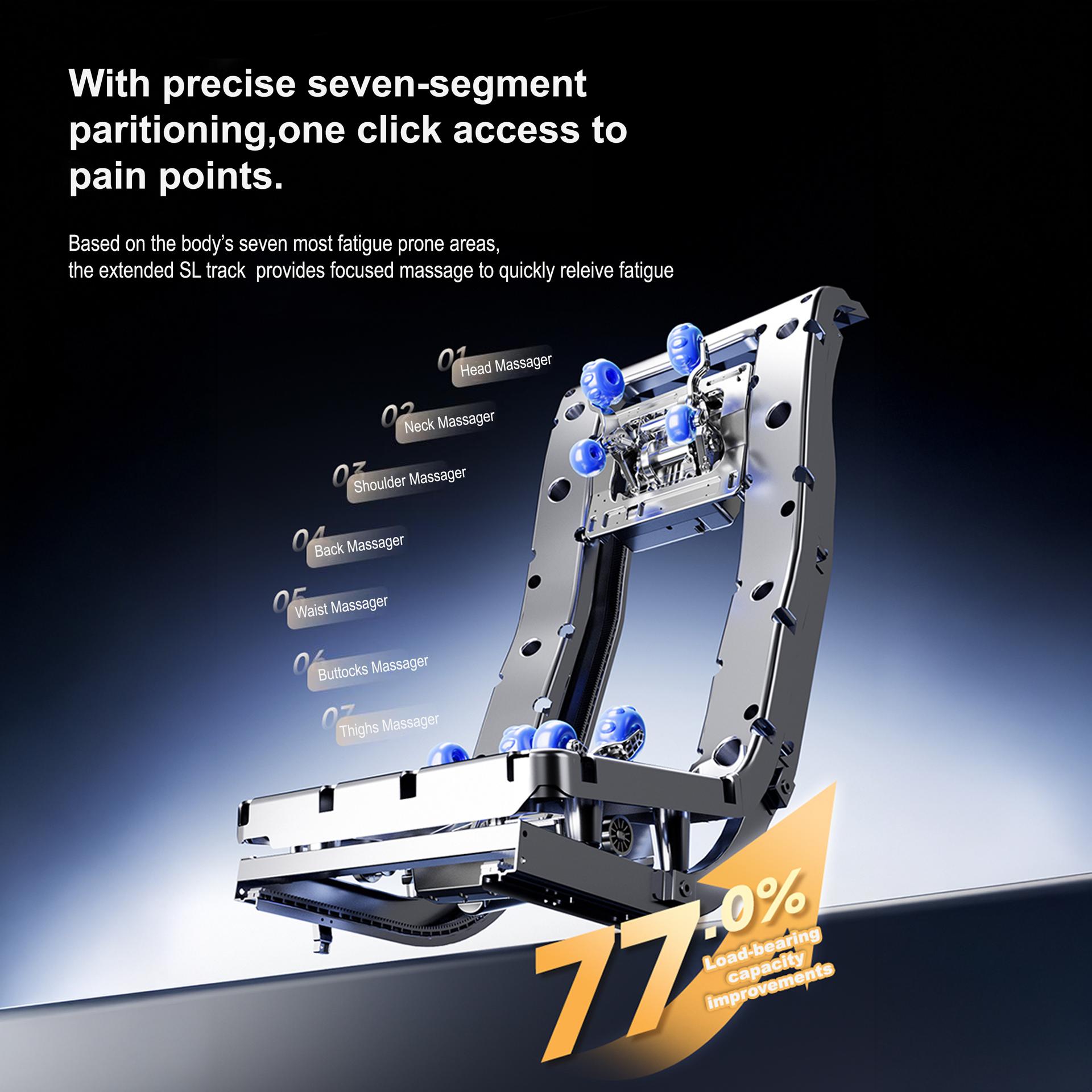 LuxAura Massage chair image 6